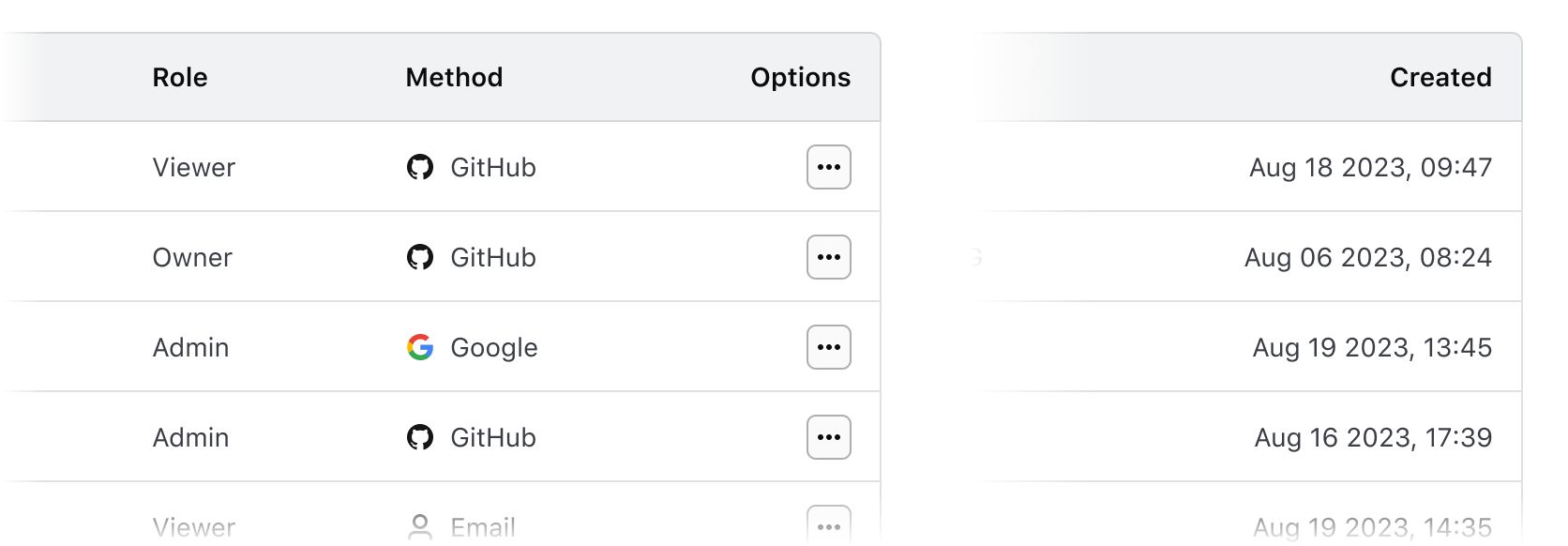 End alignment example within a table with a date and more options